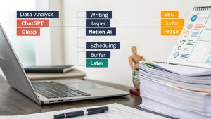 Organized stack of AI content tools by category